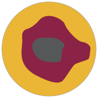 Distance Frequented Diagram